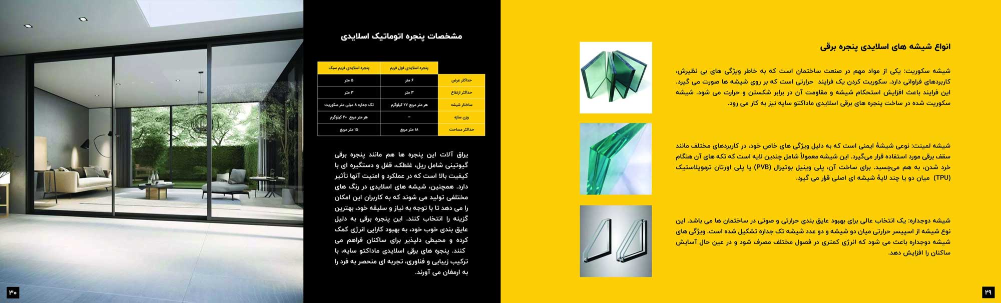 کاتالوگ-ماداکتوسایه-16